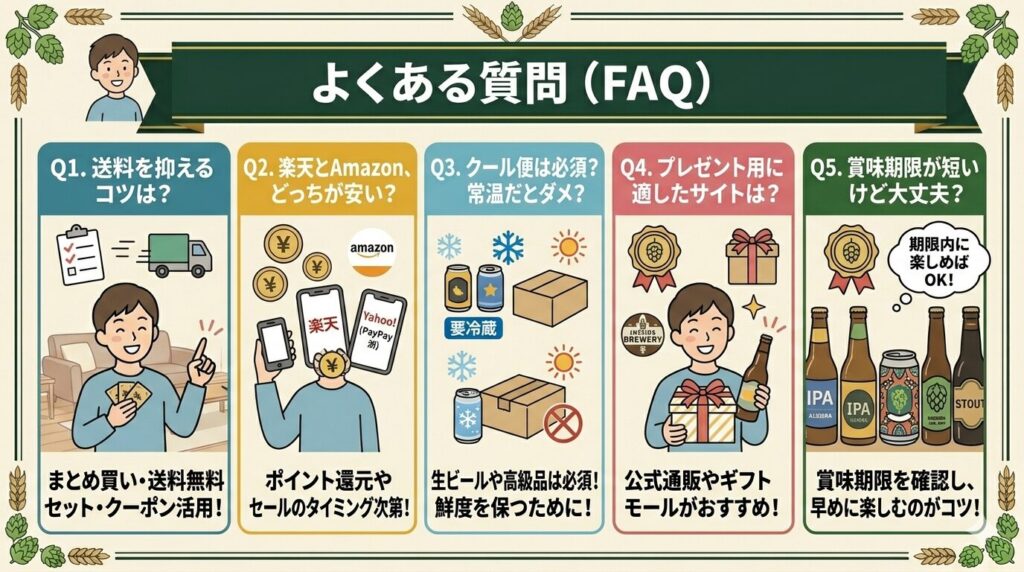 クラフトビール通販おすすめに関するよくある質問5項目(送料・楽天vsAmazon・クール便・ギフト・賞味期限)への回答をまとめた図解