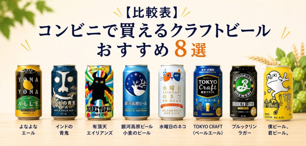 コンビニで買えるクラフトビールおすすめ8選の缶を横一列に並べた比較表見出し。よなよなエールから僕ビール、君ビール。まで全銘柄を表示