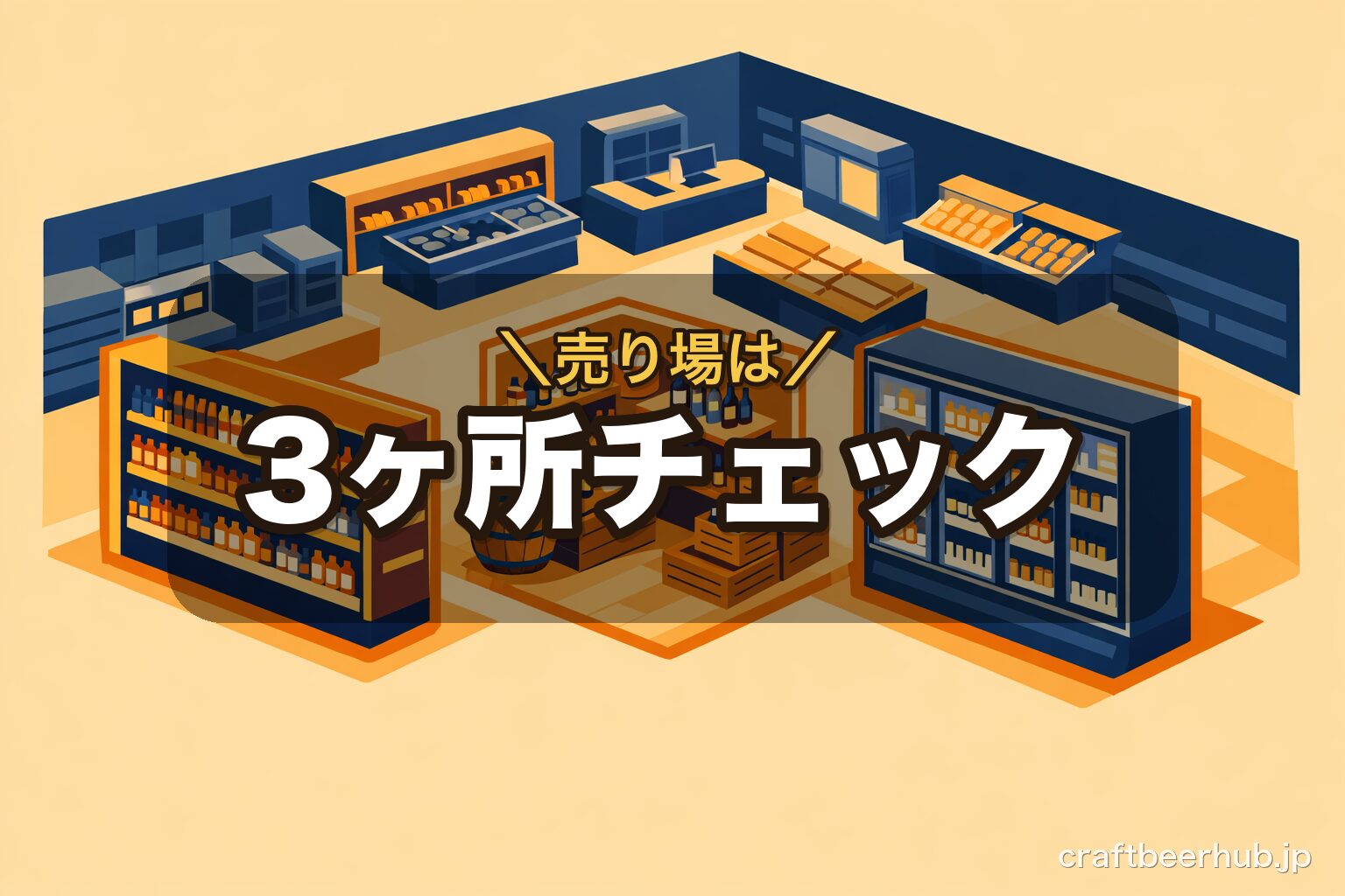 スーパーのクラフトビール売り場3ヶ所を示すフラットイラスト図解
